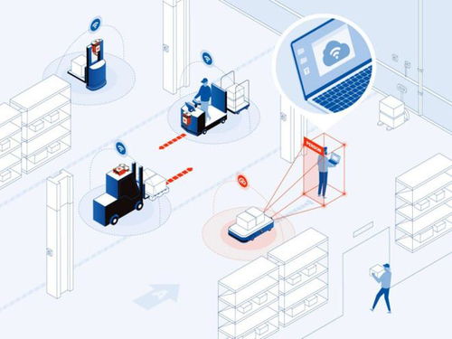 瑞士Sevensense Robotics 以Visual SLAM技術(shù)賦能，讓移動(dòng)機(jī)器人即刻擁有“智慧雙眼”