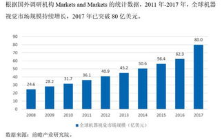 天準科技獲準科創(chuàng)板IPO注冊 蘋果產業(yè)鏈依賴的喜與憂